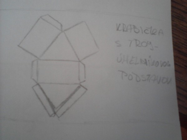 Da se říci šablona :D